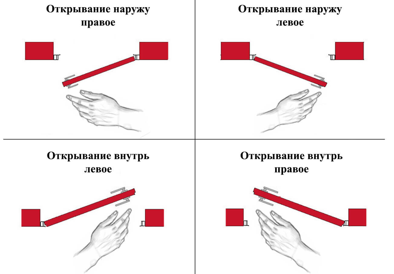 Двери МДФ Двери МДФ